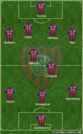 San Lorenzo de Almagro Formation 2015