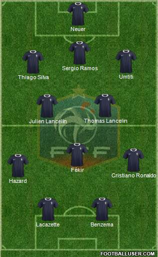 France Formation 2015