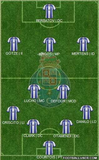 Futebol Clube do Porto - SAD Formation 2015
