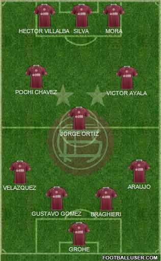 Lanús Formation 2015