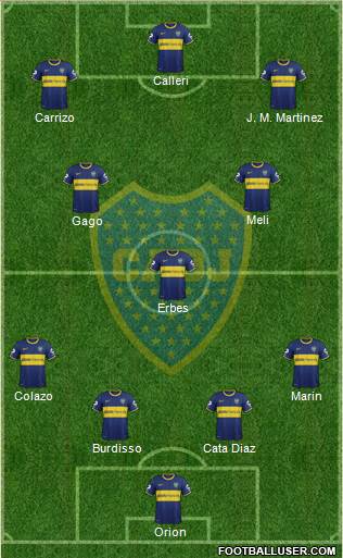 Boca Juniors Formation 2015