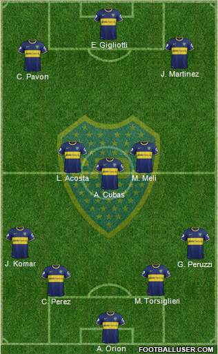 Boca Juniors Formation 2015