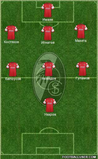 SC Freiburg Formation 2015
