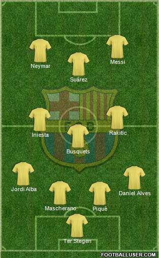 F.C. Barcelona Formation 2015