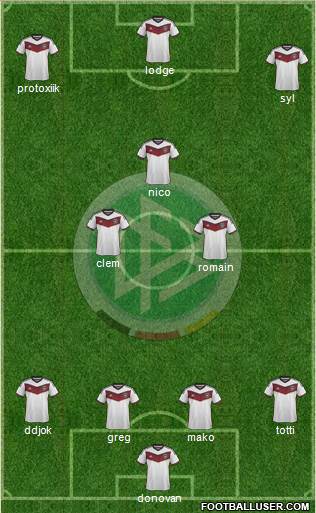 Germany Formation 2015