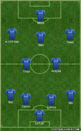Chelsea Formation 2015