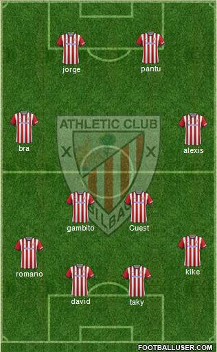 Athletic Club Formation 2015