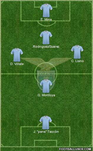 S.S. Lazio Formation 2015