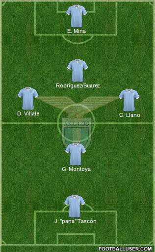 S.S. Lazio Formation 2015