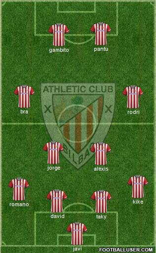 Athletic Club Formation 2015