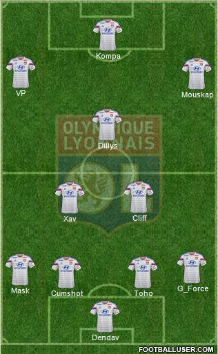 Olympique Lyonnais Formation 2015