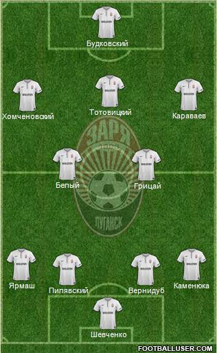 Zorya Lugansk Formation 2015