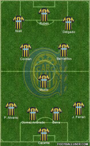 Rosario Central Formation 2015