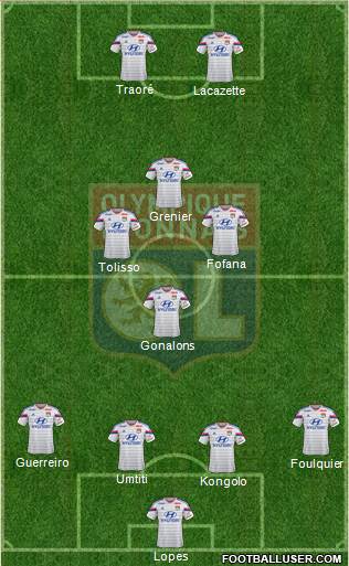 Olympique Lyonnais Formation 2015
