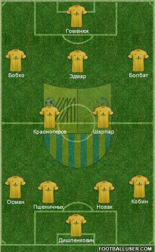Metalist Kharkiv Formation 2015