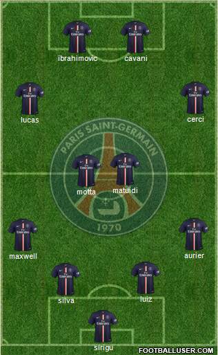 Paris Saint-Germain Formation 2015