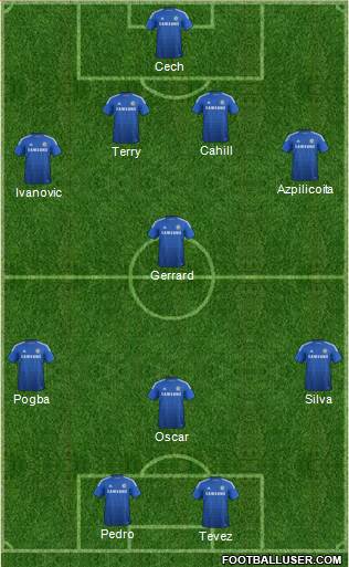 Chelsea Formation 2015