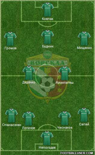 Vorskla Poltava football formation