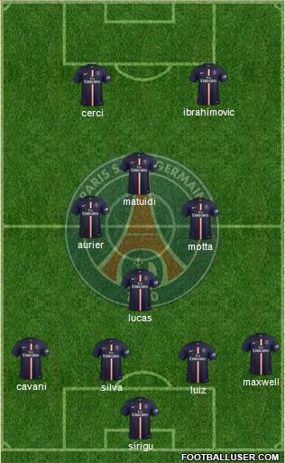 Paris Saint-Germain Formation 2015