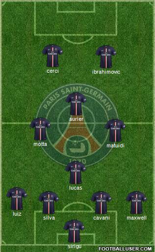 Paris Saint-Germain Formation 2015