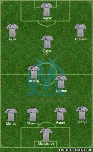 Olympique de Marseille Formation 2015