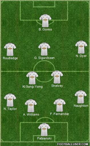 Swansea City Formation 2015
