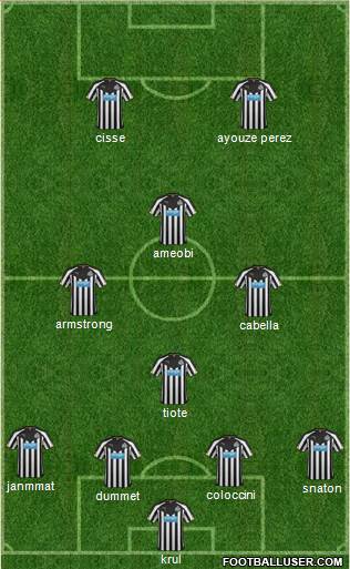 Newcastle United Formation 2015