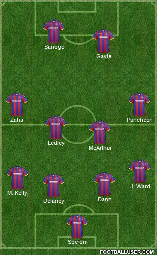 Crystal Palace Formation 2015