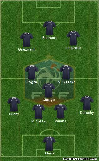 France Formation 2015