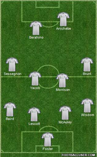West Bromwich Albion Formation 2015