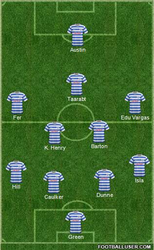 Queens Park Rangers Formation 2015