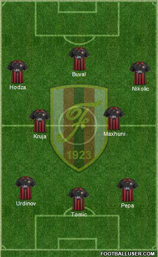 KS Flamurtari Vlorë Formation 2015