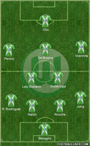 VfL Wolfsburg Formation 2015