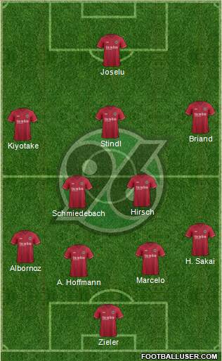 Hannover 96 Formation 2015