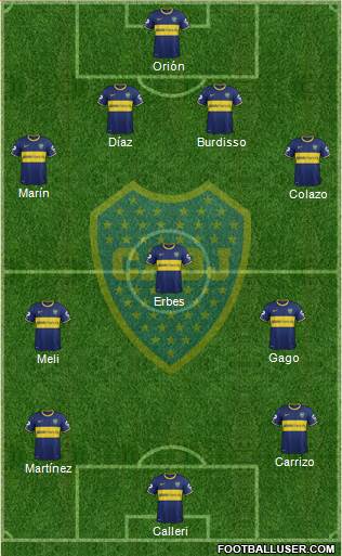 Boca Juniors Formation 2015
