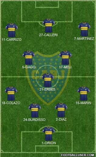 Boca Juniors Formation 2015