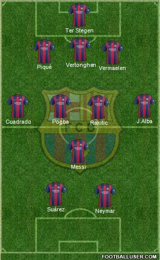 F.C. Barcelona Formation 2015
