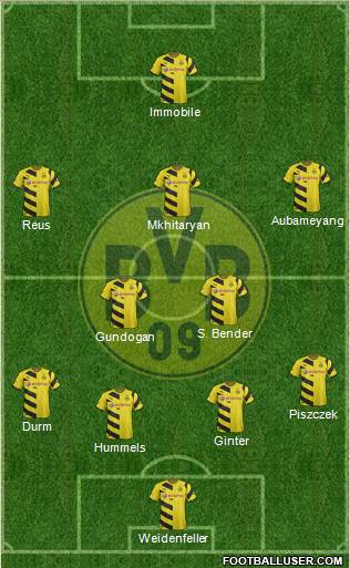 Borussia Dortmund Formation 2015