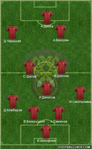 Russia Formation 2015
