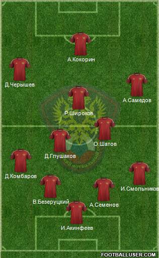 Russia Formation 2015
