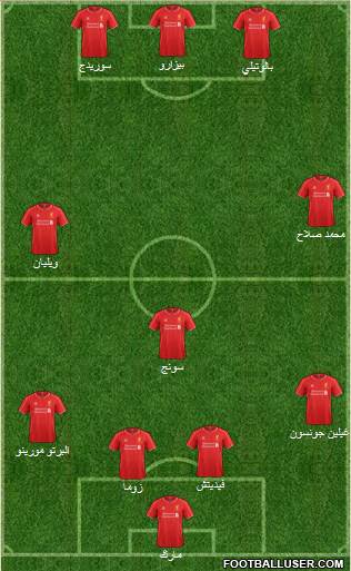 Liverpool Formation 2015