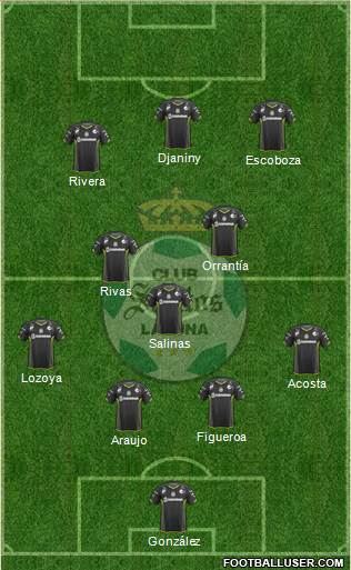 Club Deportivo Santos Laguna Formation 2015