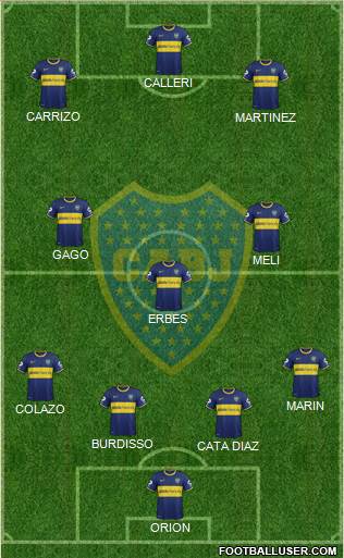 Boca Juniors Formation 2015