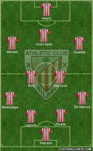 Athletic Club Formation 2015