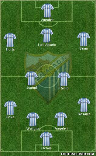 Málaga C.F., S.A.D. Formation 2015