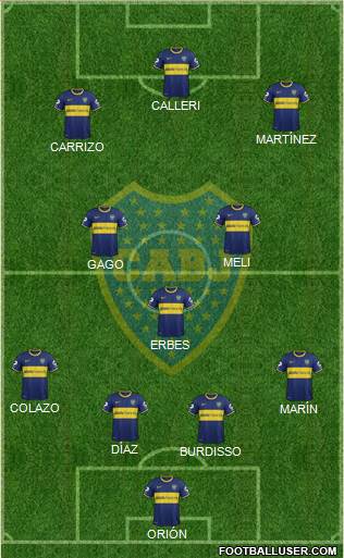Boca Juniors Formation 2015