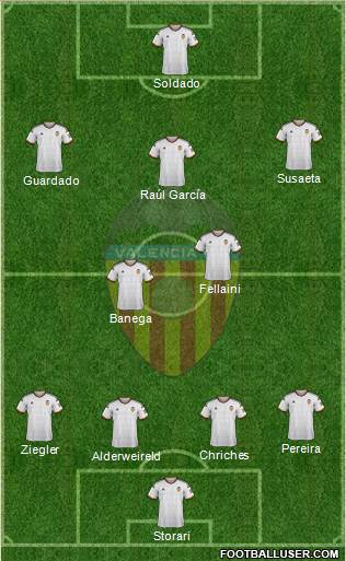 Valencia C.F., S.A.D. Formation 2015