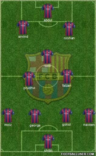 F.C. Barcelona Formation 2015