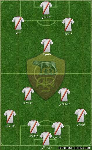AS Roma Formation 2015