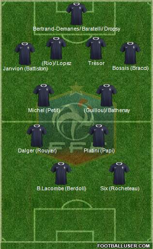 France Formation 2015